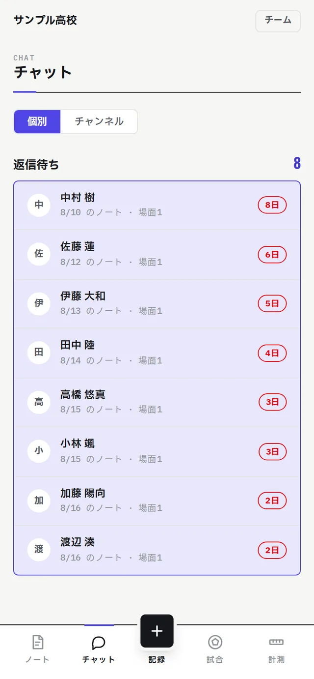チャット画面。返信待ちの選手が、待たせている日数つきで8人並んでいる