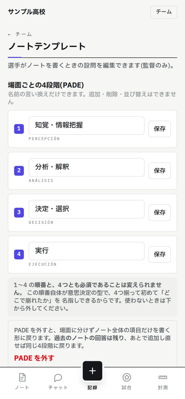 ノートの項目の設定画面。4段階と、ノート全体の項目が並んでいる